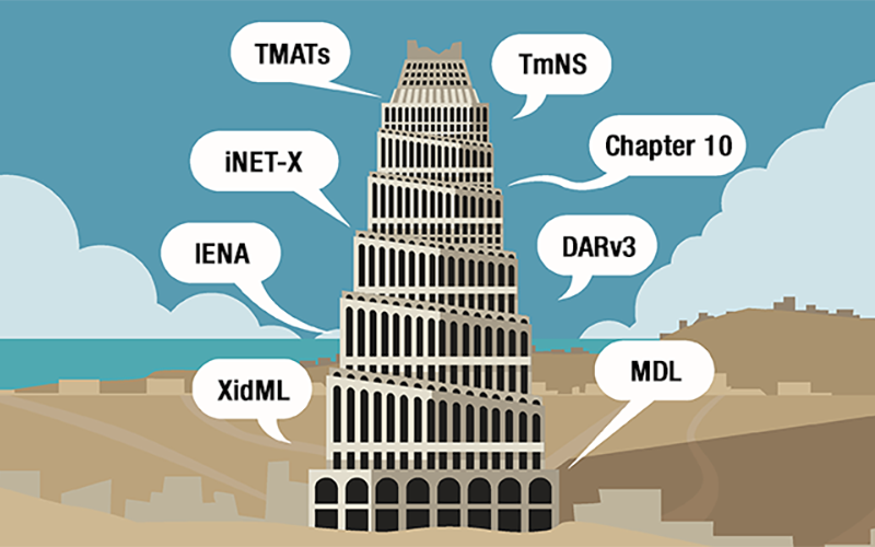 There are many different standards used in FTI. Working with this Babel's Tower can be complex.