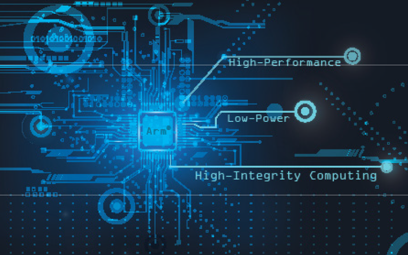 Figure 1: Arm chip capabilities Figure 1: Arm chip capabilities