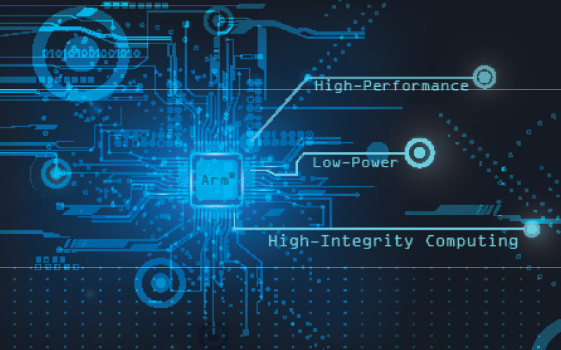 Figure 1: Arm chip capabilities