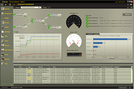 IQ-Core Network Communications Manager Video