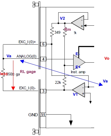 Voltage diagram Voltage diagram