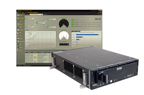 Curtiss-Wright Demonstrates Ease of Integration of Data-in-Motion and Data-at-Rest Modular Open Systems Approach Solutions with PacStar® IQ-Core® Software