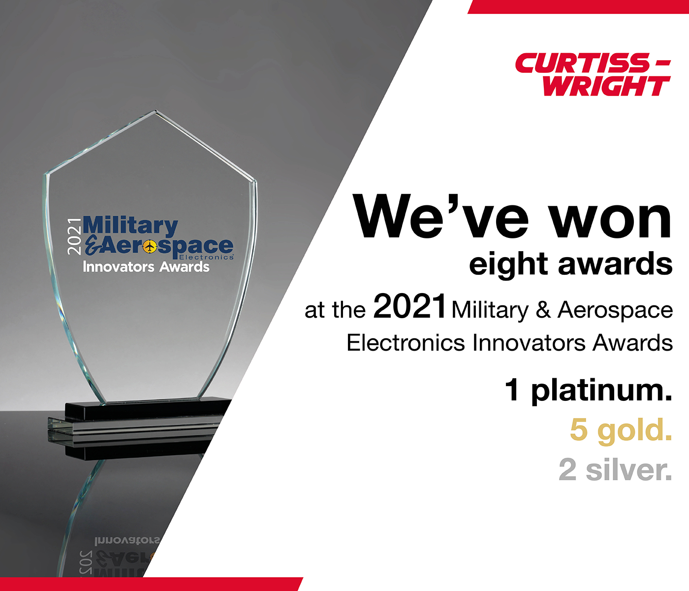 Curtiss-Wright honored by Military & Aerospace Electronics Innovators Awards 2021