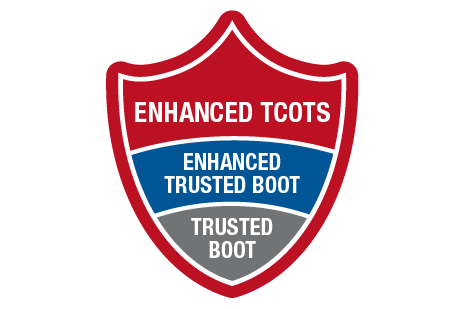 Enhanced TrustedCOTS Enhanced TrustedCOTS