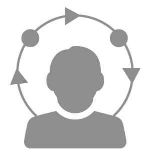Lifecycle management