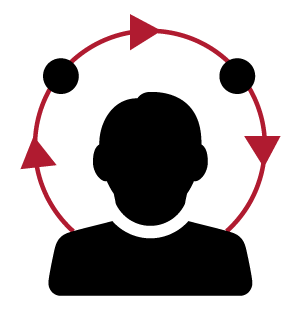 Total LifeCycle Management