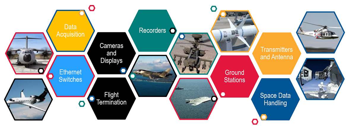 Aerospace Instrumentation Aerospace Instrumentation