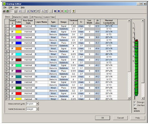 Design Stack up Impedance Verification – HyperLynx