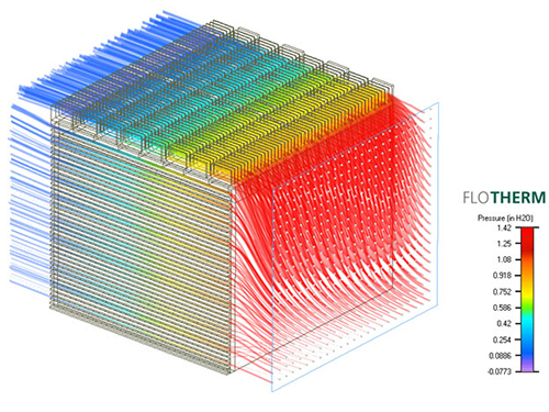 Pressure Model in Flowtherm