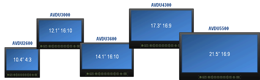 Rugged LCD Mission Displays Image Rugged LCD Mission Displays Image