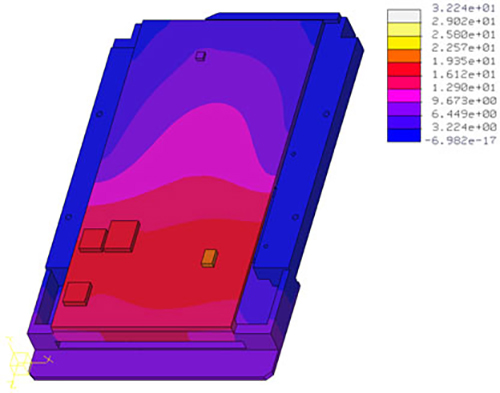 Thermal Loading on Card Assembly