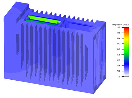 Thermal Loading on Enclosure