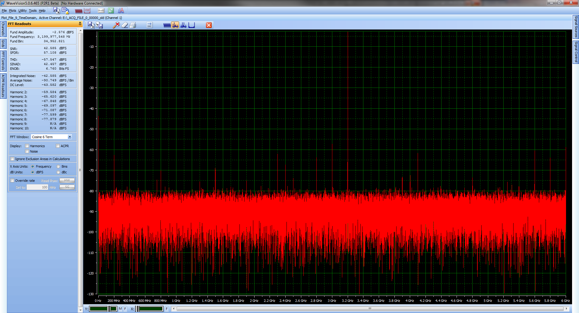 Measuring SFDR for the CHAMP-WB-DRFM in dBFS Image