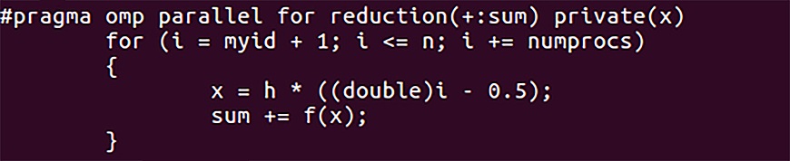 The “for” loop is modified so each process will operate on a subset of the iterators The “for” loop is modified so each process will operate on a subset of the iterators