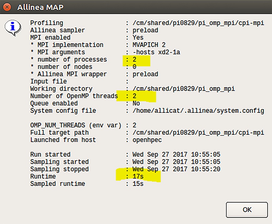 The test is run with two processes