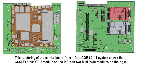 COM-Express CPU Module with 2 Mini-PCIe modules