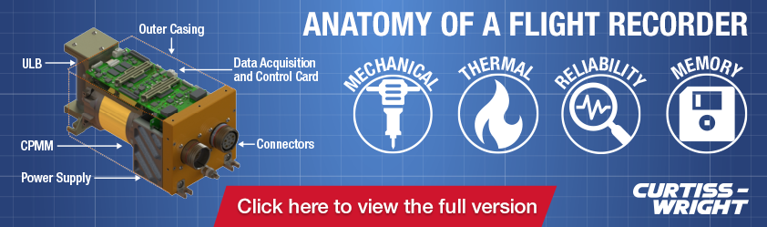 Flight Recorder Anatomy Flight Recorder Anatomy