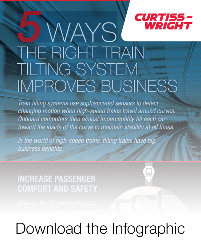 Why High-Precision Train Tilting Is Good for Business Infographic Why High-Precision Train Tilting Is Good for Business Infographic