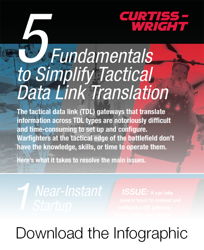 5 fundamental elements that are needed to simplify tactical data link (TDL) translation Infographic 5 fundamental elements that are needed to simplify tactical data link (TDL) translation Infographic