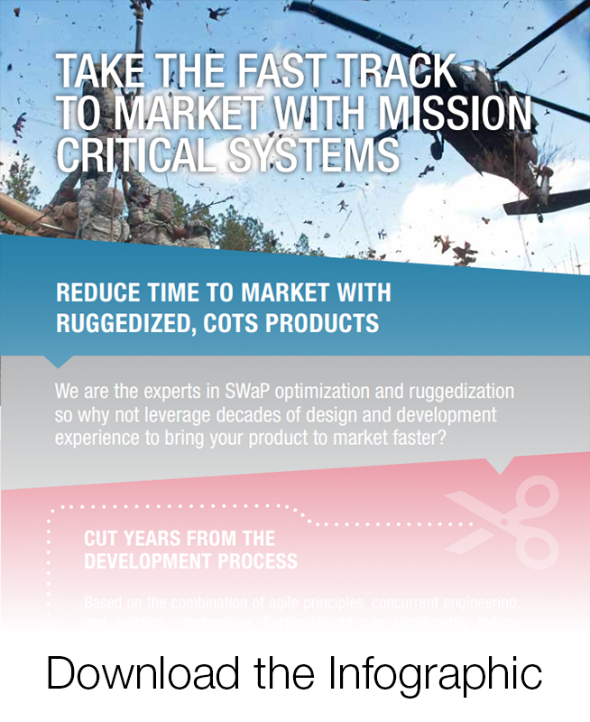 Take the Fast Track to Market with Mission Critical Systems Infographic Take the Fast Track to Market with Mission Critical Systems Infographic