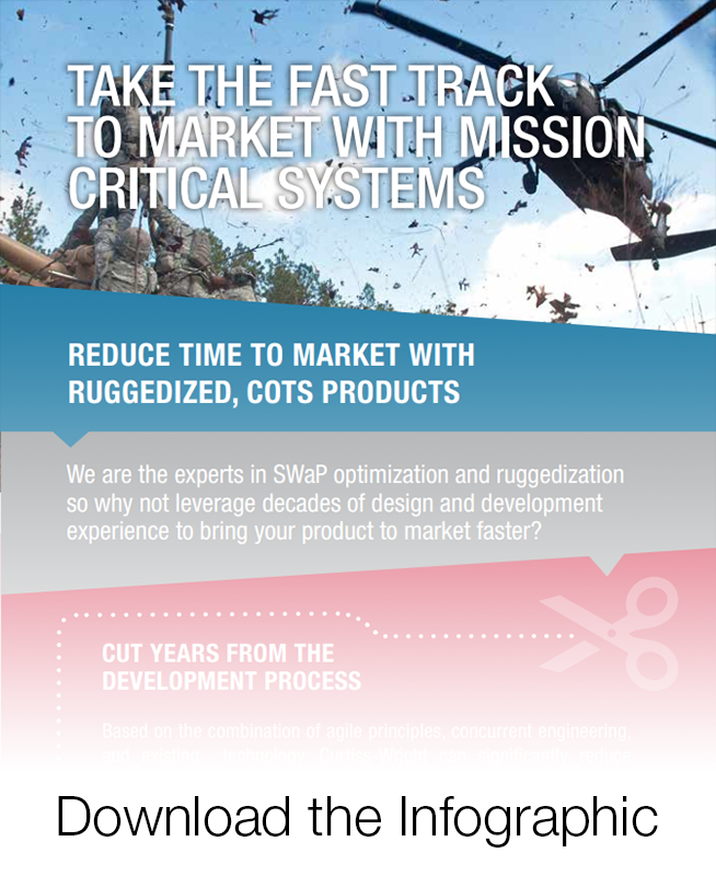 Take the Fast Track to Market with Mission Critical Systems Infographic