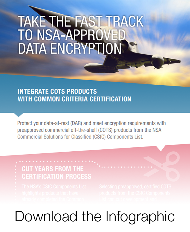 Encryption Common Criteria Certification Infographic Encryption Common Criteria Certification Infographic