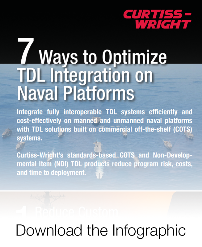 7 ways to optimize TDF integration on naval platforms Infographic 7 ways to optimize TDF integration on naval platforms Infographic