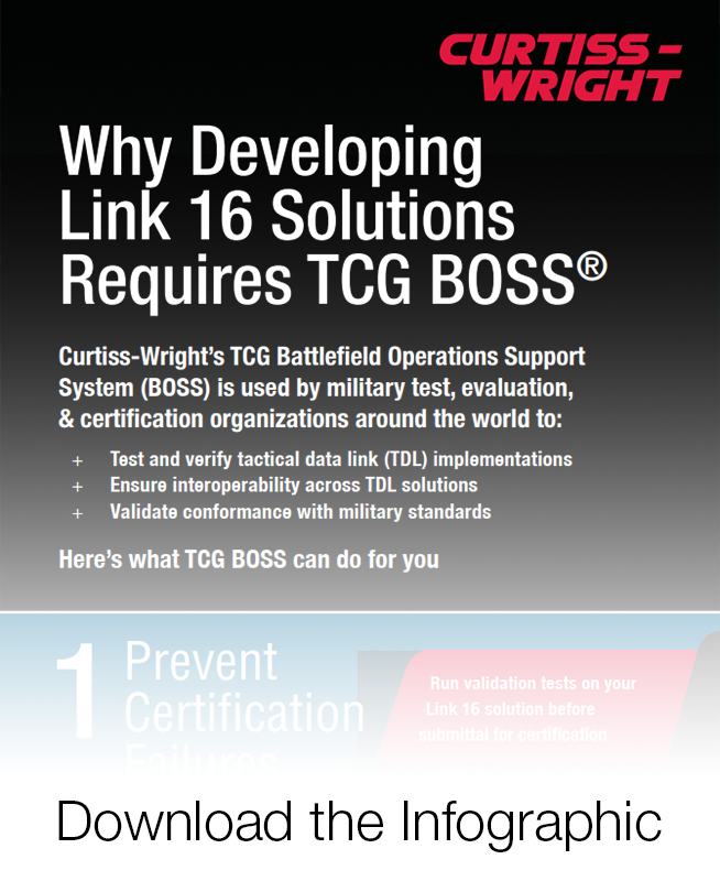 Infographic: Why Developing Link 16 Solutions Requires TCG BOSS Infographic: Why Developing Link 16 Solutions Requires TCG BOSS