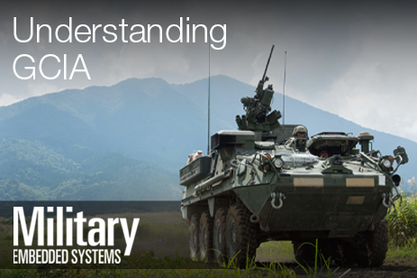 Understanding GCIA Understanding GCIA