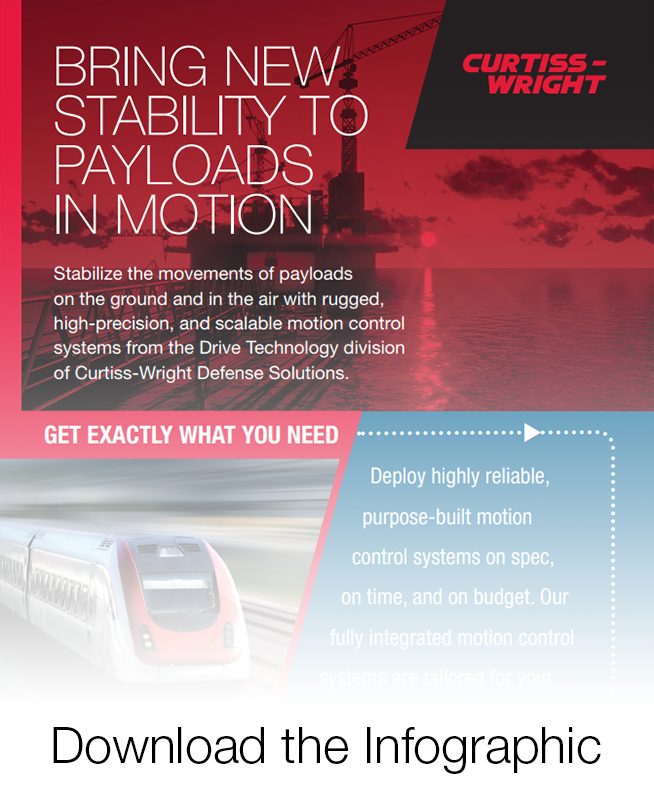 Bring Stability to Payloads in Motion Infographic Bring Stability to Payloads in Motion Infographic