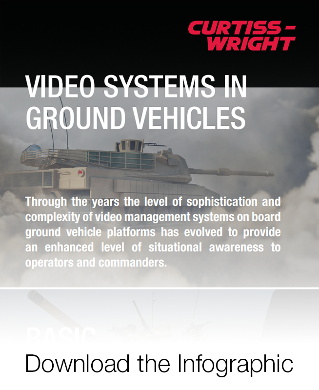 Ground Vehicle Video System Infographic Ground Vehicle Video System Infographic