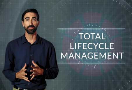 Total LifeCycle Management (TLCM) video