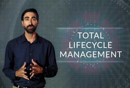 Total LifeCycle Management (TLCM) video Total LifeCycle Management (TLCM) video