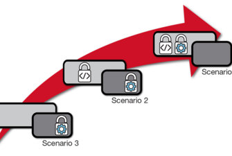 Choosing the Best Location for Your Data-At-Rest Encryption Technology