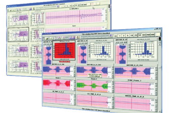 Set-up, Display, and Analysis Software
