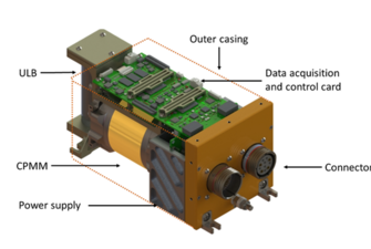 Inside a flight recorder