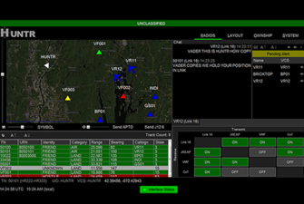 Bringing Near Real-Time Threat Identification and Location Information to the Entire Coalition Case Study