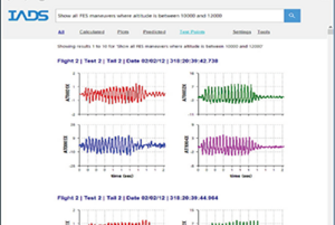 A screenshot of Post Test Explorer