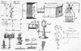 Flight Test Instrumentation Imaging Fundamentals