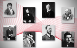 The History of Wireless Technology and Recent Developments Towards Modern Transmitters The History of Wireless Technology and Recent Developments Towards Modern Transmitters