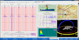 IADS Display and Analysis Software