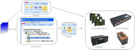 DAS Studio Setup Software