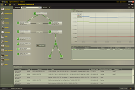 PacStar IQ-Core Crypto Manager (CM) Video