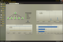 PacStar IQ-Core Remote Operations and Management