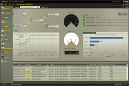 PacStar IQ-Core Network Communications Manager