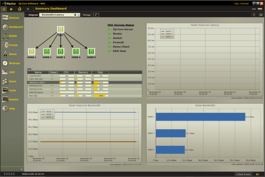 PacStar IQ-Core Software