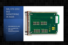 Axon MIL-STD-1553 Bus Monitoring