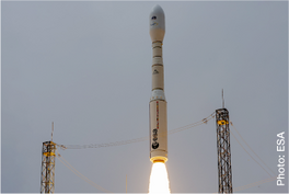 Curtiss-Wright Congratulates AVIO and the European Space Agency on the Successful Inaugural Launch of the Vega-C Launcher