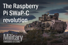 The Raspberry Pi SWaP-C Revolution: Driving Battlefield IoT