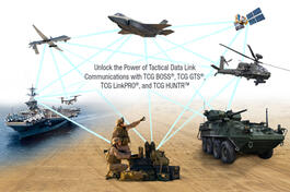 International Data Links Symposium